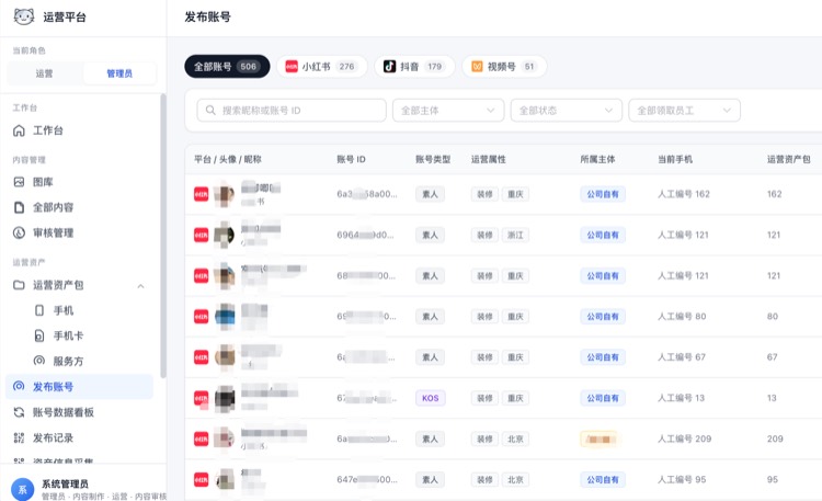 账号矩阵管理后台实拍